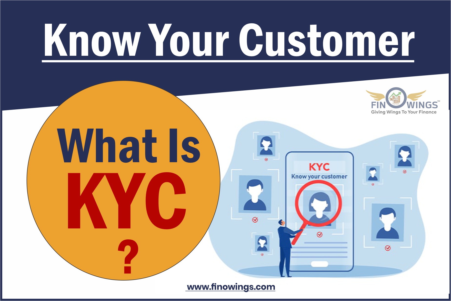 Know Your Customer - What is KYC?