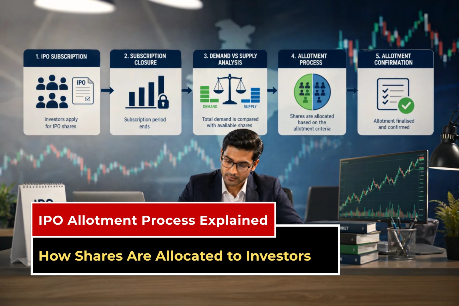 ipo-allotment-process-explained