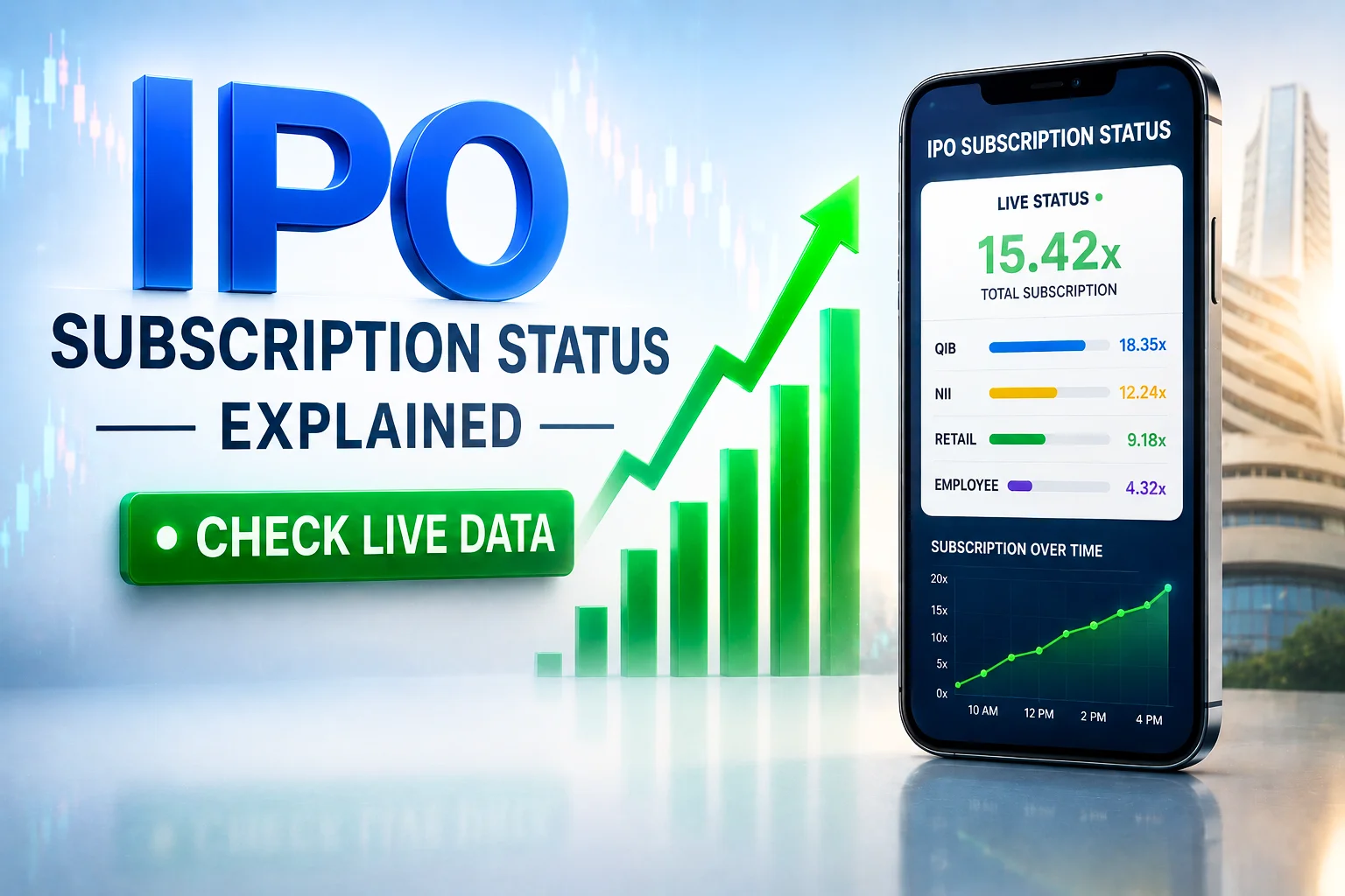 ipo-subscription-status-check