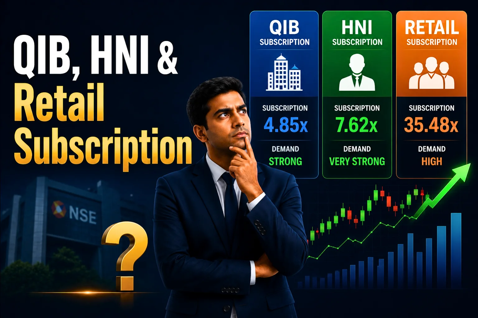 qib-hni-retail-subscription