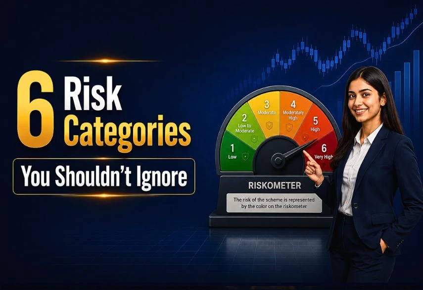 riskometer-mutual-funds