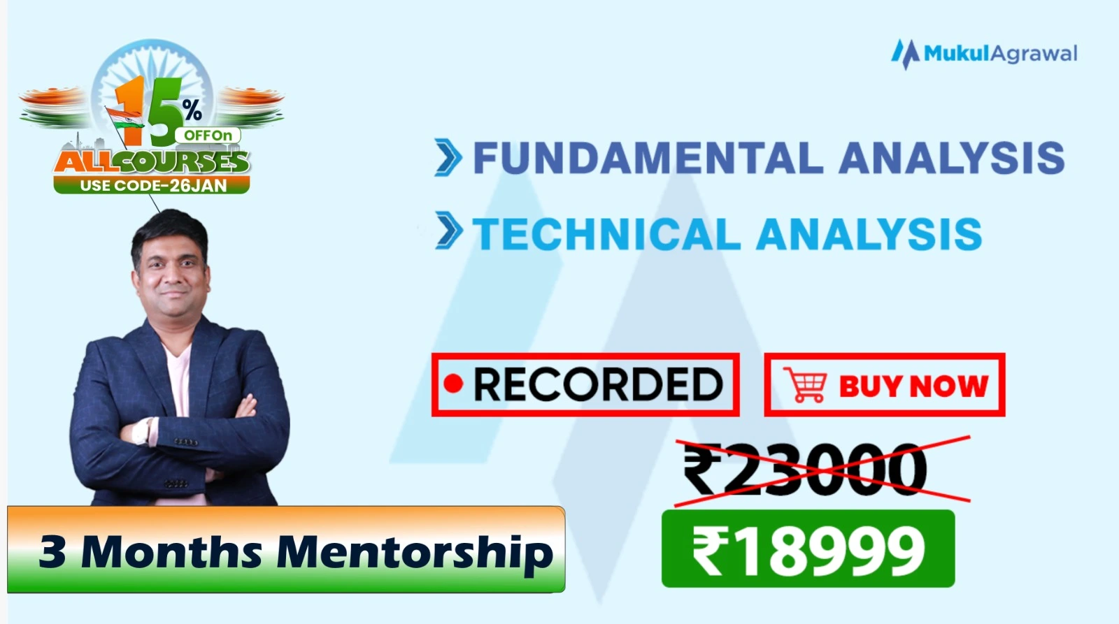 Combo of Fundamental and Technical Analysis